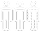 Device End-to-End Security Controls